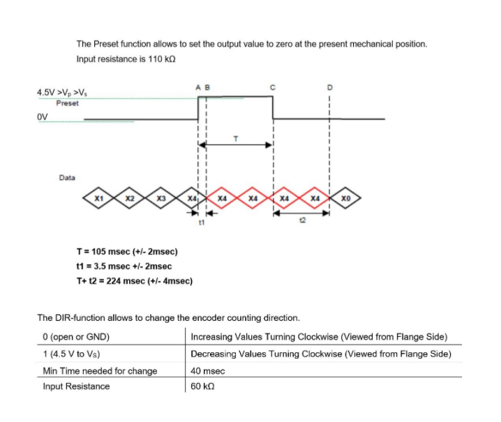 Posital測速編碼器接線圖