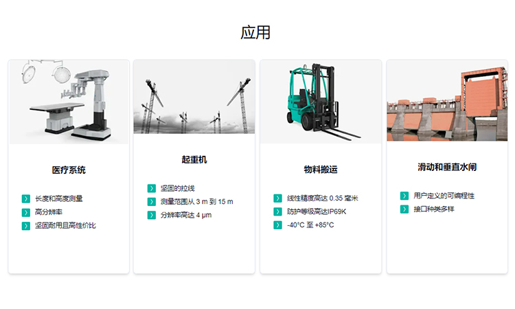 拉繩編碼器應用